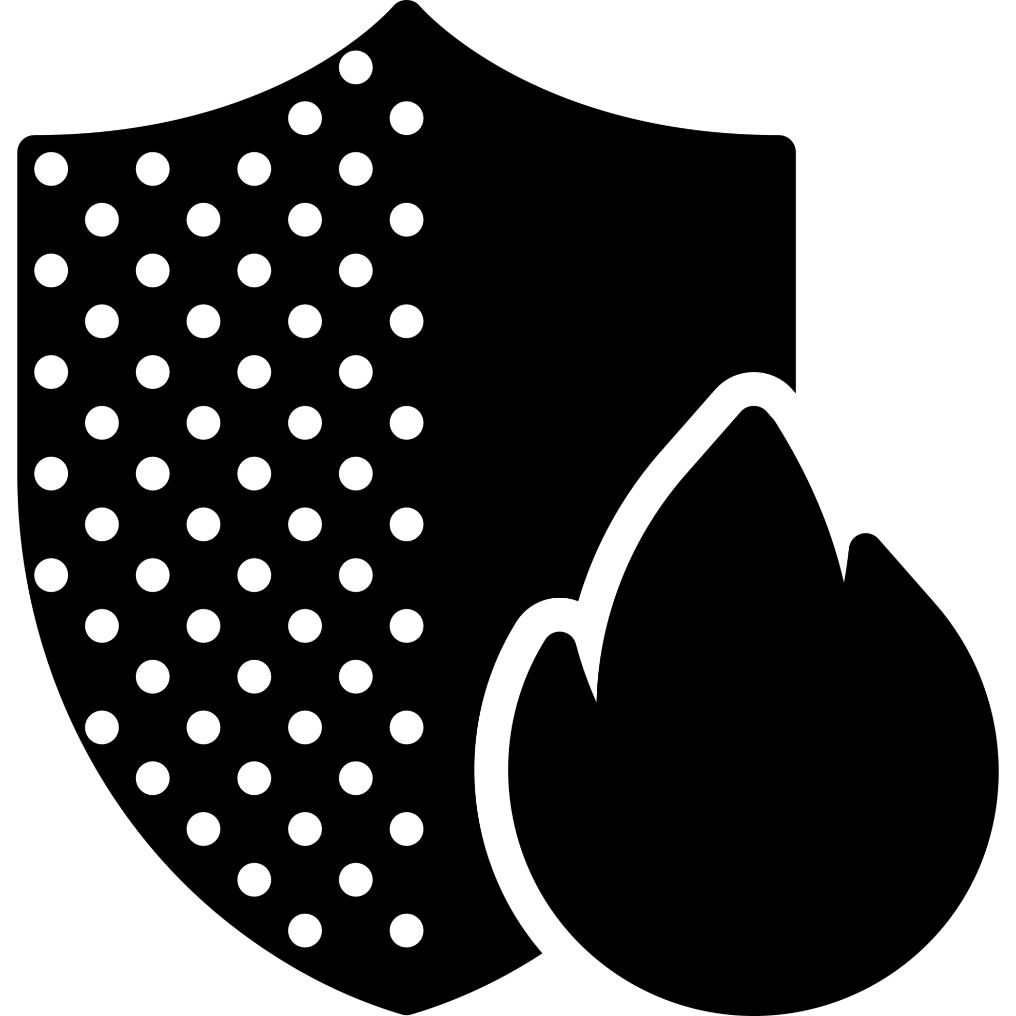 Proxmox Mail Gateway gegen Trojaner