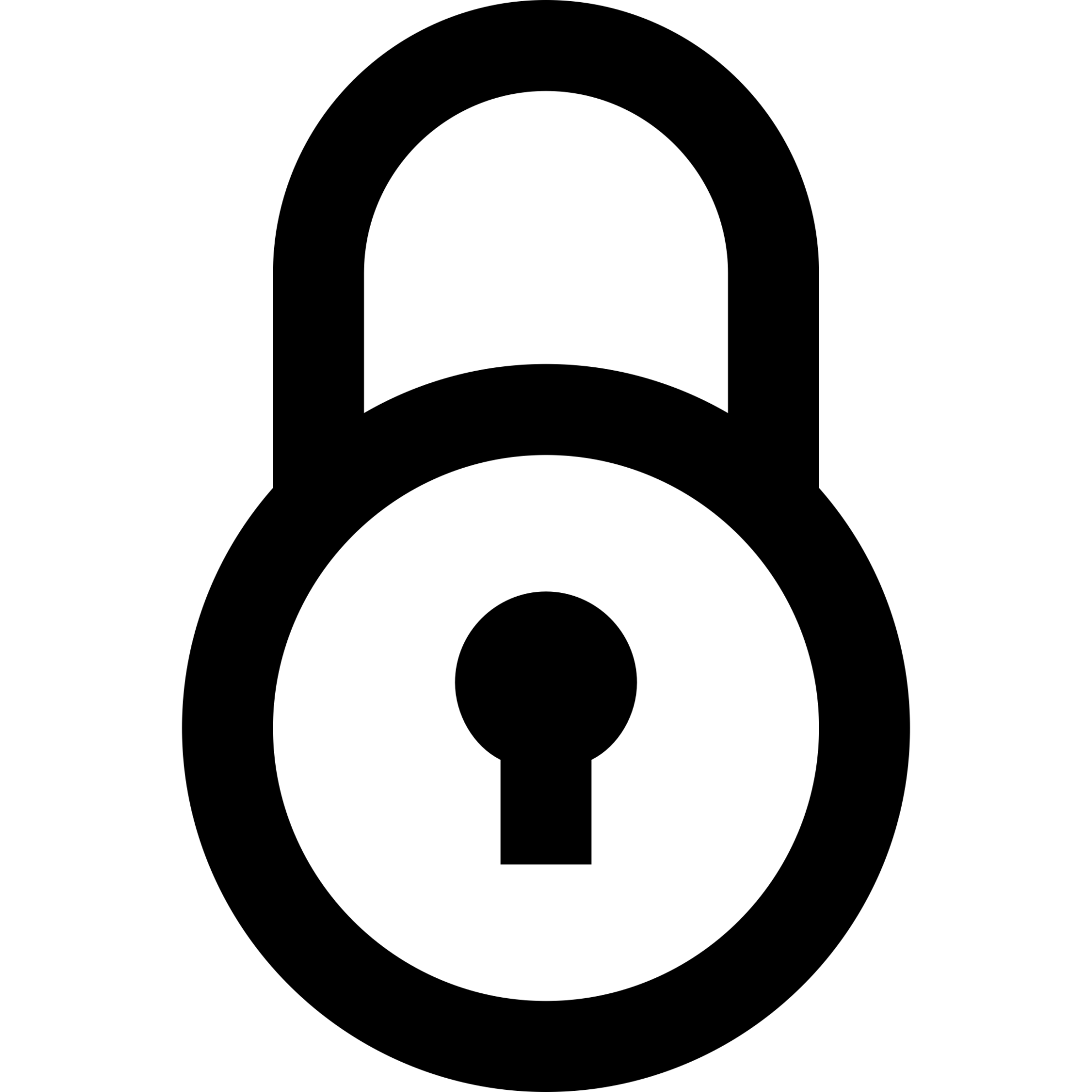 Vertrauen mit Verschlüsslung