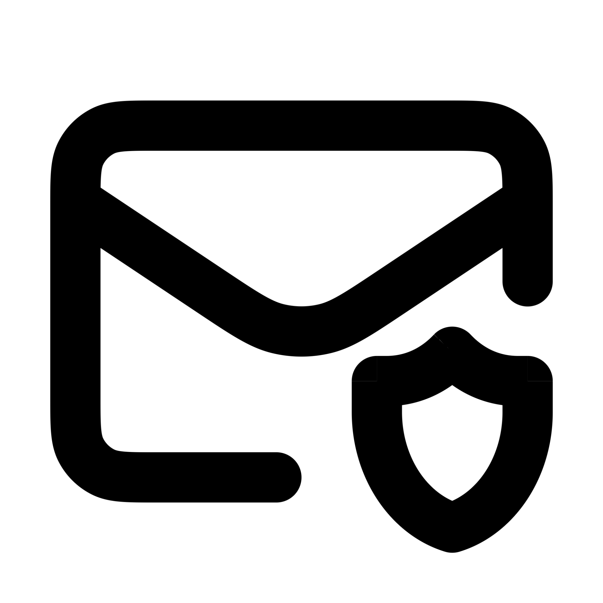 Sichere eMail